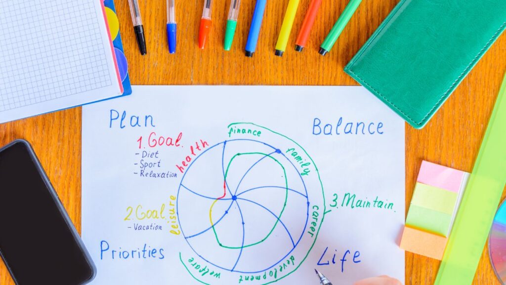 Illustration of a Energy Wheel of Life 